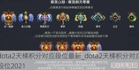 Dota2天梯积分：精准划分，你的段位究竟有多高？