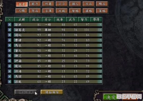 《三国志9》威力加强版：深度攻略解锁，称霸三国新策略秘籍！