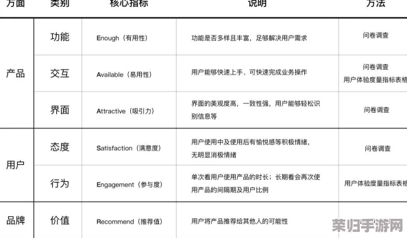“xp10204核心工厂：用户高度评价与深刻见解揭示其卓越性能与创新价值”