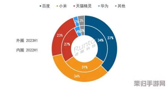 “xp10204核心工厂：用户高度评价与深刻见解揭示其卓越性能与创新价值”