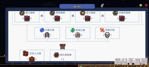 泰拉瑞亚：腐化宝箱怪神秘掉落，稀有战利品一网打尽！
