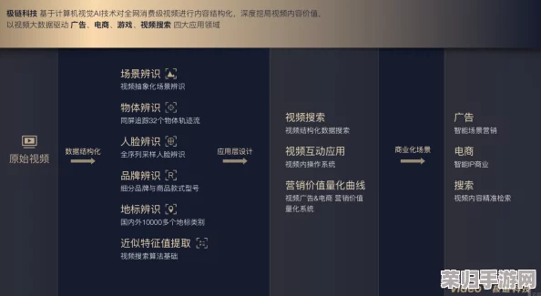 xxxxxxxxxxxxxx脳xxxx69：畅享科技与生活的完美融合，开启未来智能时代的新篇章