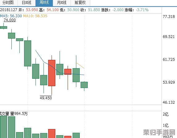 十大禁用黄台：用户深度评论与见解，让您了解哪十款内容绝对不容触碰！
