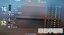 掌握CSGO：轻松开启专属私人房间，尽享私密对战乐趣！