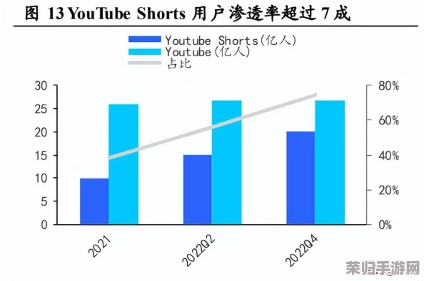 国外b站推广2023mmm:分析其成功策略与用户反馈的深度评价 国外b站推广2023mmm:分析其成功策略与用户反馈的深度评价