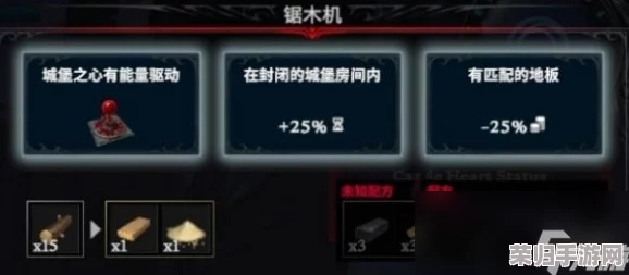 夜族崛起：高效获取优质血液精华的绝密策略！