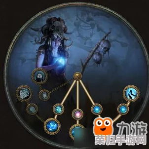 流放之路S21深度指南:秘术死神光环BD最强装备搭配策略! 流放之路S21深度指南:秘术死神光环BD最强装备搭配策略!