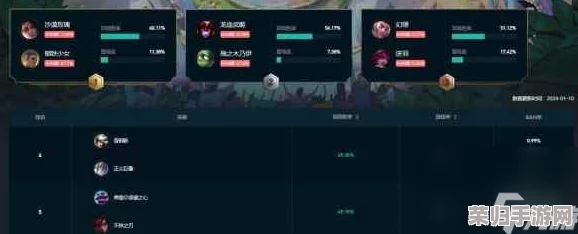 斗魂竞技场：如何查看你的顶尖段位排名与荣耀榜单！
