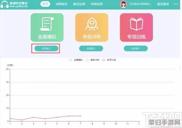 私教1v2训练思路：如何有效提升个人战斗力？