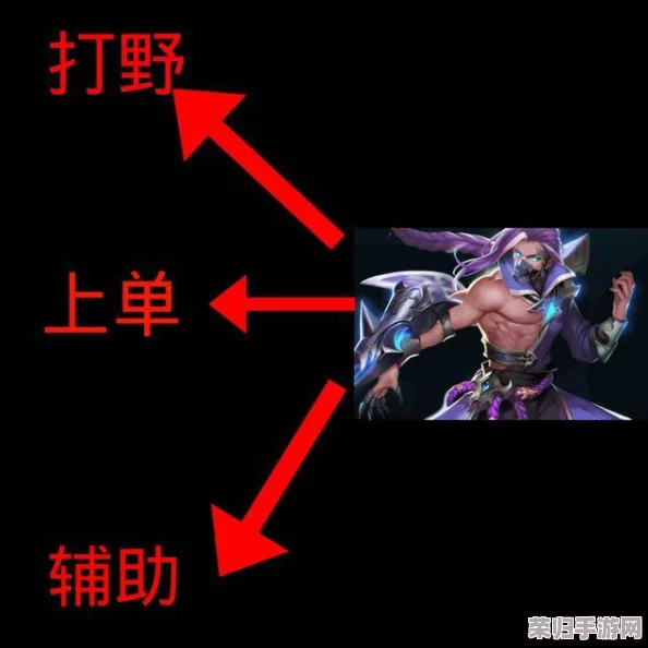 凯隐深度玩法：掌握二次变身技巧，让对手措手不及！
