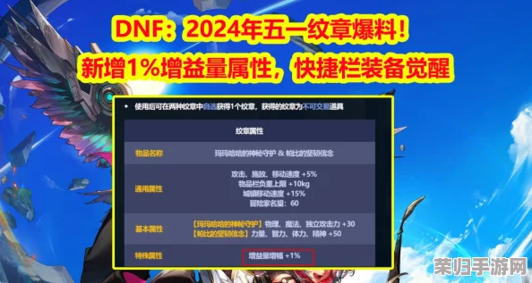 2024年DNF攻略：如何将强化装备华丽转型为强力增幅神器！