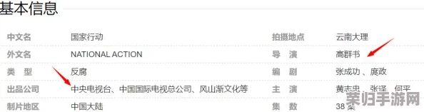 征服DNF挑战：黑雾之源高效通关策略与技巧！