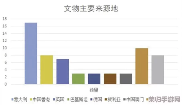 XXXXXL民族：网友热评揭示的独特魅力与评分，探索文化深度之旅