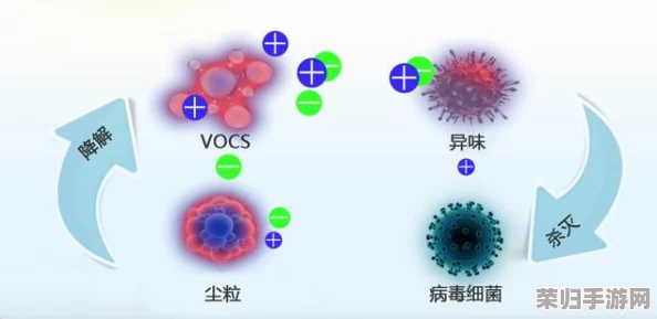 教授H1vl1升温:疫情、变异毒株、防护措施如何应对? 教授H1vl1升温:疫情、变异毒株、防护措施如何应对?