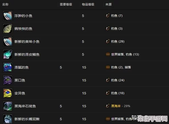 魔兽世界怀旧服：高级钓鱼技能速成指南，学习地点全解析！
