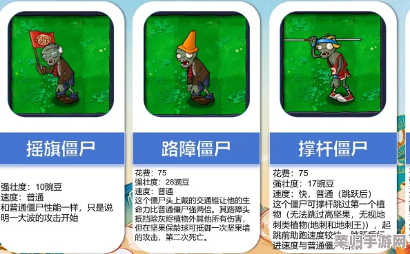 《植物大战僵尸2》深度：全系列路障僵尸图鉴大赏，策略对战必备指南！