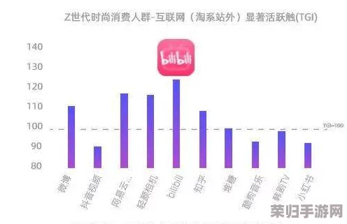 嘼皇ZZXXOO:揭秘当下最火的网络文化与潮流趋势分析 嘼皇ZZXXOO:揭秘当下最火的网络文化与潮流趋势分析