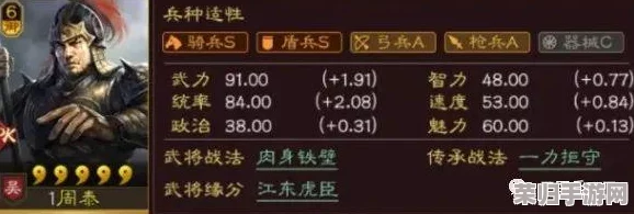 孙权凌统周泰战法:网友热评与评分揭示的历史智慧与现代启示 孙权凌统周泰战法:网友热评与评分揭示的历史智慧与现代启示