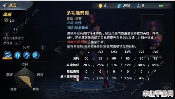 TBC时代掠食者必学技能大：顶尖狩猎技巧与生存策略推荐