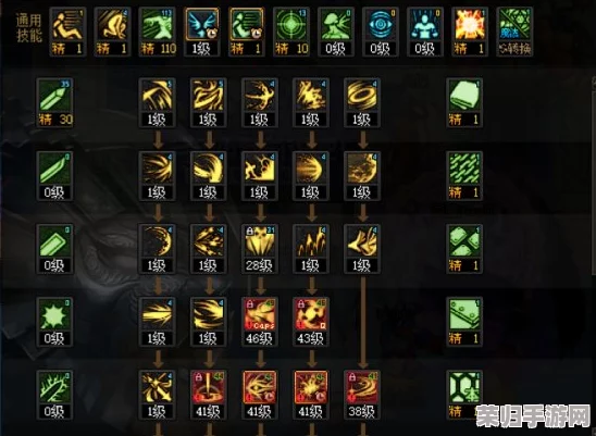 DNF神界版本：龙骑士顶级装备搭配策略，打造无敌战场主宰！