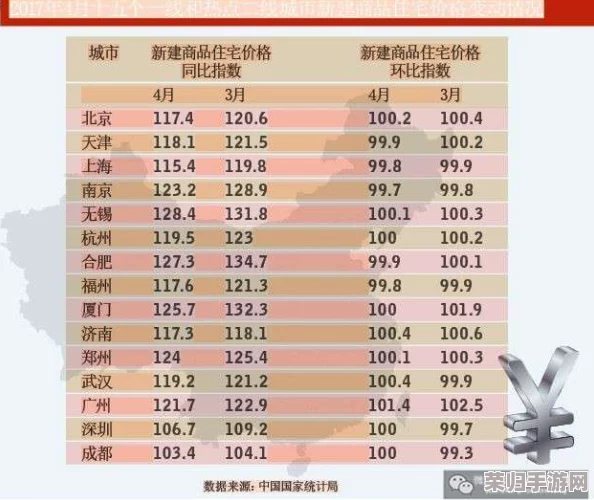 日产精品一线二线三线区软件介绍：热门下载排行榜及用户评价