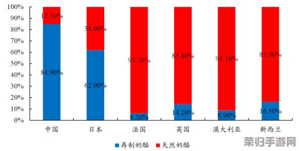 亚洲国精产品一二二线:用户评论揭示市场趋势与消费者偏好,推动产品升级与创新 亚洲国精产品一二二线:用户评论揭示市场趋势与消费者偏好,推动产品升级与创新