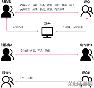 一牛影视文化传媒有限公司官方：用户审视与评价交织，为影视文化打开新视野
