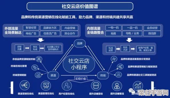 在线a：如何在数字时代提升个人品牌影响力与社交媒体营销技巧