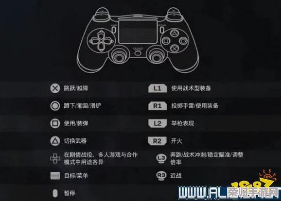 深度解析《使命召唤16》北通手柄键位操作：掌握COD16战斗精髓的秘籍教程！