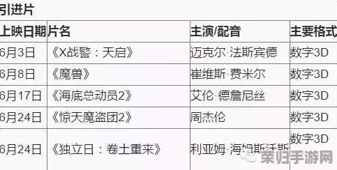 彻底卸载Steam游戏,一步到位的干净清理指南! 彻底卸载Steam游戏,一步到位的干净清理指南!