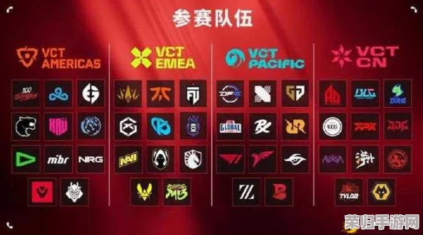 无畏契约EG战队：来自哪个国家的电竞豪强？
