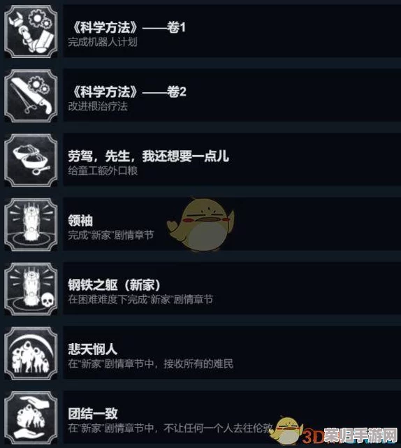 冰汽时代2深度攻略宝典：解锁全成就，征服极寒世界的秘籍专区！