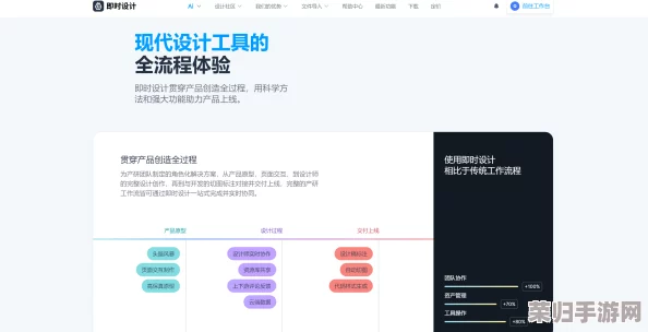 成品软件网站推荐：用户评价与使用体验分析，助你选择最适合的软件平台