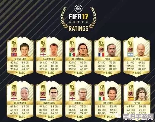 FIFA17深度解析：五大联赛性价比之王中场，道格·科斯塔领衔盘点！