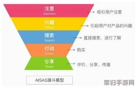 wwwx鈥唜鈥唜：如何在数字时代提升个人品牌影响力与社交媒体营销技巧