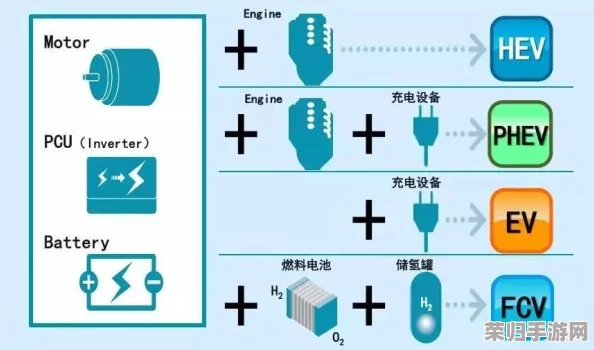 伊甸园2023二路三路四路五路：开启多维战略，征服未知领域的冒险之旅