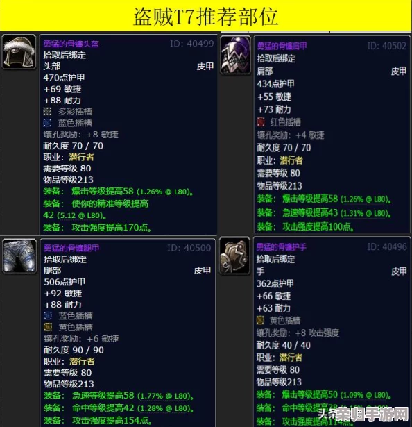 WLK怀旧服：极致刺杀贼一键输出宏，效率飙升的战斗利器！