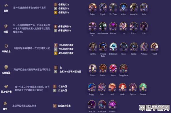 云顶之弈S3全英雄技能：第三赛季豪华阵容，解锁S3英雄图鉴新篇章！