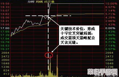 深度剖析仙剑6：洛埋名与昭言错综情感，剧情攻略第四章——隐秘羁绊！