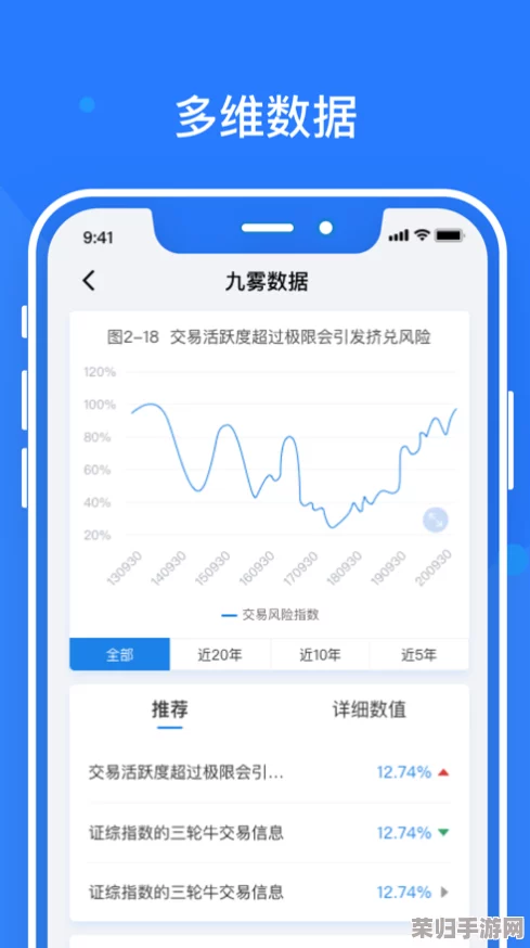 九幔 0 91 版本 安装 ， 免费 下载 和 推荐 指数 一览无余