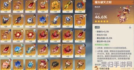 公子专属圣遗物搭配指南：打造最强水元素战神的顶级选择