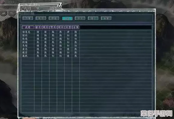 《三国志11》深度探索：Sire/Van修改技巧与个人实战心得大