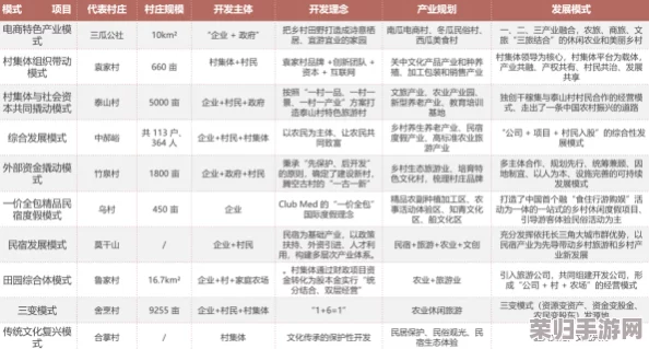 国产一产二产三产区别：用户深刻解析如何区分各产业的特点与发展现状