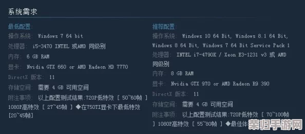 《光明记忆:无限》深度攻略！一修大师修改器全能使用指南，解锁游戏极致体验！