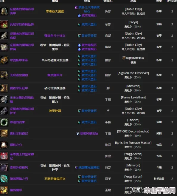 重返经典，深度剖析魔兽世界怀旧服附魔秘籍与技巧大全