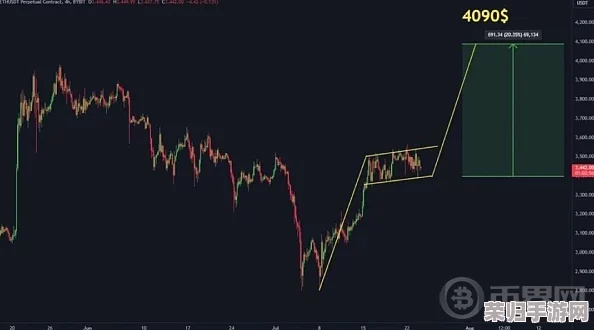 深度剖析：雷神角色定位——主C潜能与辅助优势全面解读