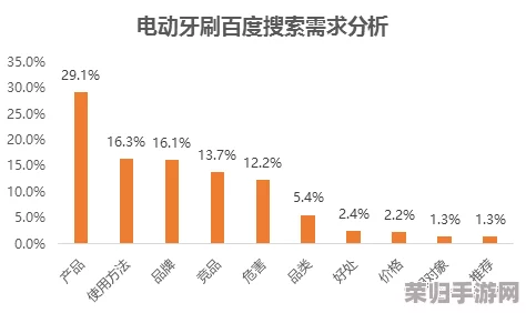深度剖析:雷神角色定位——主C潜能与辅助优势全面解读 深度剖析:雷神角色定位——主C潜能与辅助优势全面解读