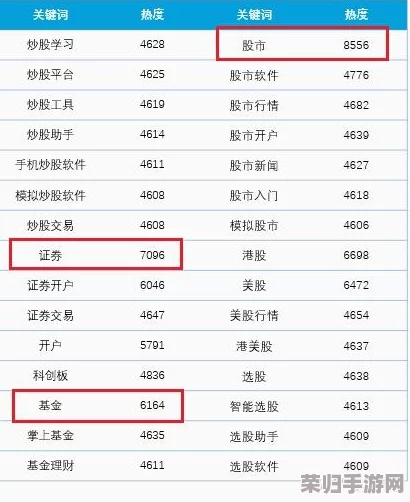 十八模1.1.3app ｜ 热门词：新功能、用户体验、数据分析、智能推荐