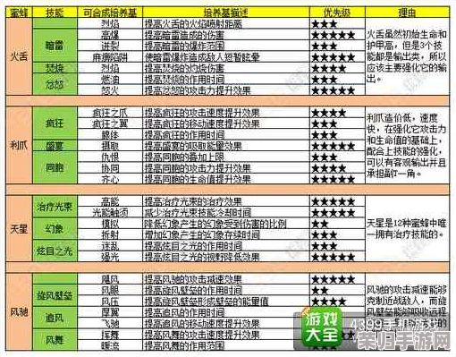 深度解析Disdain全攻略秘籍，专属通关指南与策略专区！