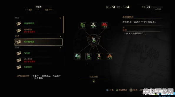 《巫师3:狂猎》深度探索：海克娜煎药绝妙配方与战斗奇效全攻略！
